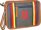 Review   / Fendi 7N0054 Toiletry Bag