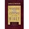 Books I recommend for all Christians