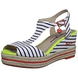 Pepe Jeans Queen Wedges Heels
