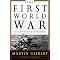 World War I Overview