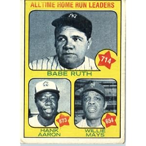 1973 Topps # 1 Hank Aaron / Babe Ruth / Willie Mays Home Run Leaders Baseball Card - In a protective screwdown case!