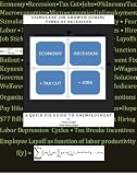 Stimulate Job Growth During Times of Recession - A Quick Fix Guide to Unemployment