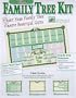 Family Tree Kit