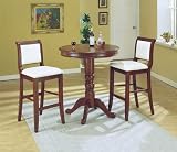 Bar Set By Acme Furniture