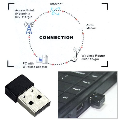 New 802.11n EDUP USB Mini Wireless Adapter WiFi Network WLAN card 150M