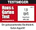 Auszeichnung