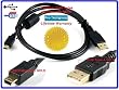 Pro-Techgroup 1.5 ft ft Premium GOLD Grade USB2.0 A to Mini B 5-pin for Digital Camera camcorder, Cell phone, PDA, MP3, Sony PSP, all portable digital devices with Mini B 5-pin