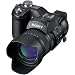 Sony Cyber-SHOT DSC-F828 Digital Camera