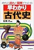 早わかり古代史―時代の流れが図解でわかる!