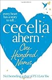 One hundred names