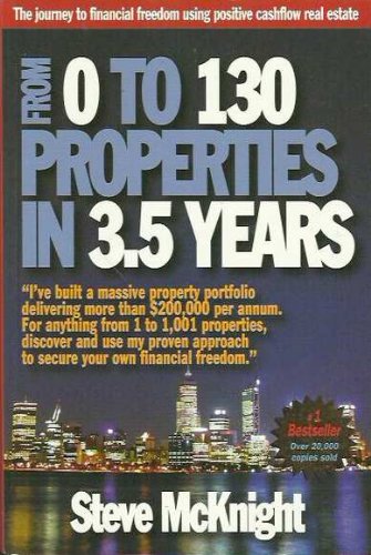 From 0 to 130 Properties in 3.5 Years