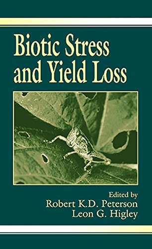 Biotic Stress and Yield Loss