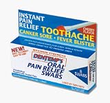 Pain Oral Medications