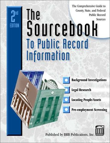 Directories