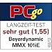 Auszeichnung