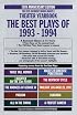 The Best Plays of 1993-1994 (Best Plays)
