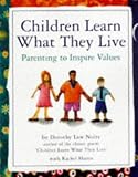 Children Learn What They Live