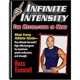 INFINITE INTENSITY: THE REVOLUTION IS HERE