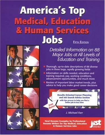 Professional Training