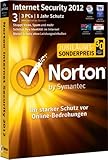 Symantec