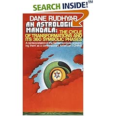 Astrological Mandala