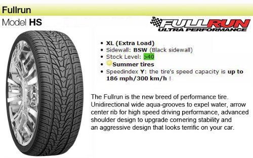 22 inch Cadillac Escalade platinum edition chrome wheels rims and tires package