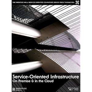 Service-Oriented Infrastructure: On-Premise and in the Cloud
