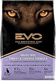 EVO Turkey & Chicken Cat & Kitten Food - 15.4 lb