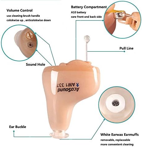 AcoSound Mini Hearing Amplifier , 210IF 2 Frequency Channel Device with Noise Reduction and Feedback Cancellation - Invisible CIC Digital Aids with Hearing - More Affordable (Right)