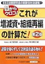 �ڂ���E���R���ꂪ�������g�D�ĕ҂̌v�Z��ESG�@��������̎a�V��Ж@���� 