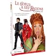 D�tails sur le produit