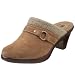 White Mt. Women's Novel Clog