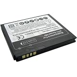 HD High Capacity 1600 mAh Replacement Battery