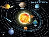 SOLAR SYSTEM CHART