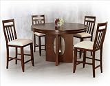 Lifestyle California 23-744 Crestline Counter Height Round Table