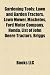 Gardening Tools: Lawn and Garden Tractors, Lawn Mower, Machetes, Ford Motor Company, Honda, List of John Deere Tractors, Briggs