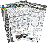 Produkt-Bild: Die wichtigsten Tastaturbefehle f&uuml;r Microsoft Word & Excel &reg; / PC-Karten Set: 1. Die wichtigsten Tastaturbefehle und Tricks f&uuml;r Microsoft Office Excel ... und Tricks f&uuml;r Microsoft Office Word (R)