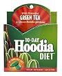 Applied Nutrition 10-Day Hoodia Diet Liquid Soft-Gels, 30-Count Container (Pack of 3)