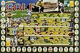 History Of Golf - Artist: Vanguard - Art Print Poster Size: 36.00 by 23.75 inches