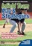 Baseball Coaching:Infield Team Play & Strategies