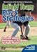 Baseball Coaching:Infield Team Play & Strategies