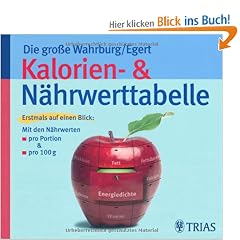 Die gro�e Wahrburg/Egert Kalorien- & N�hrwerttabelle: Erstmals auf einen Blick: Mit den N�hrwerten pro Portion & pro 100 g