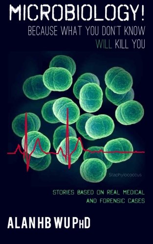 Microbiology! Because What You Don't Know Will Kill You