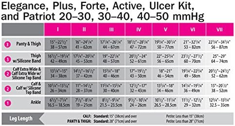 mediven Plus for Men & Women, 30-40 mmHg, Calf High w/Silicone Topband, Closed Toe