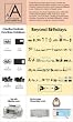 Provo Craft Cricut Beyond Birthdays Cartridge, 50 Assorted Words