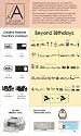 Provo Craft Cricut Beyond Birthdays Cartridge, 50 Assorted Words