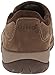 Dansko Women's Celeste