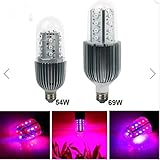 KING DO WAY 電圧：85V-265V 口金E27 植物育成LEDランプ　led植物育成ライト 水耕栽培ランプ 低消費電力　 led植物育成　 室内用 室内栽培 日照不足解消 水耕栽培/植物育