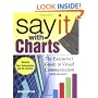 Say It With Charts: The Executive's Guide to Visual Communication