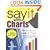Say It With Charts: The Executive's Guide to Visual Communication